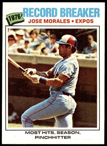 1977 Запис № 233 Хосе Моралес Монреальские изложба (Бейзболна картичка) NM / MT Изложения