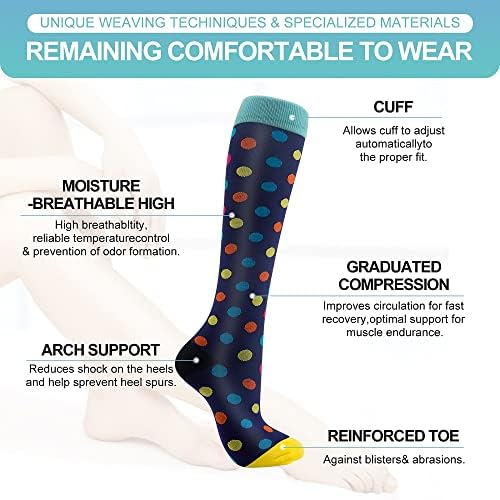 Компресия чорапи Pnosnesy (7 двойки) за мъже и жени с налягане, 15-20 мм живачен стълб.календар. Най-подходящи за лека атлетика, джогинг, пътуване със самолет, поддръжка