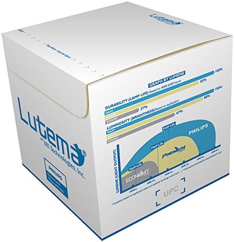 Lutema ПС-LP09-P01 Canon LV-LP09 70-5030-008 Замяна лампа за LCD/DLP проектор (Philips Inside)